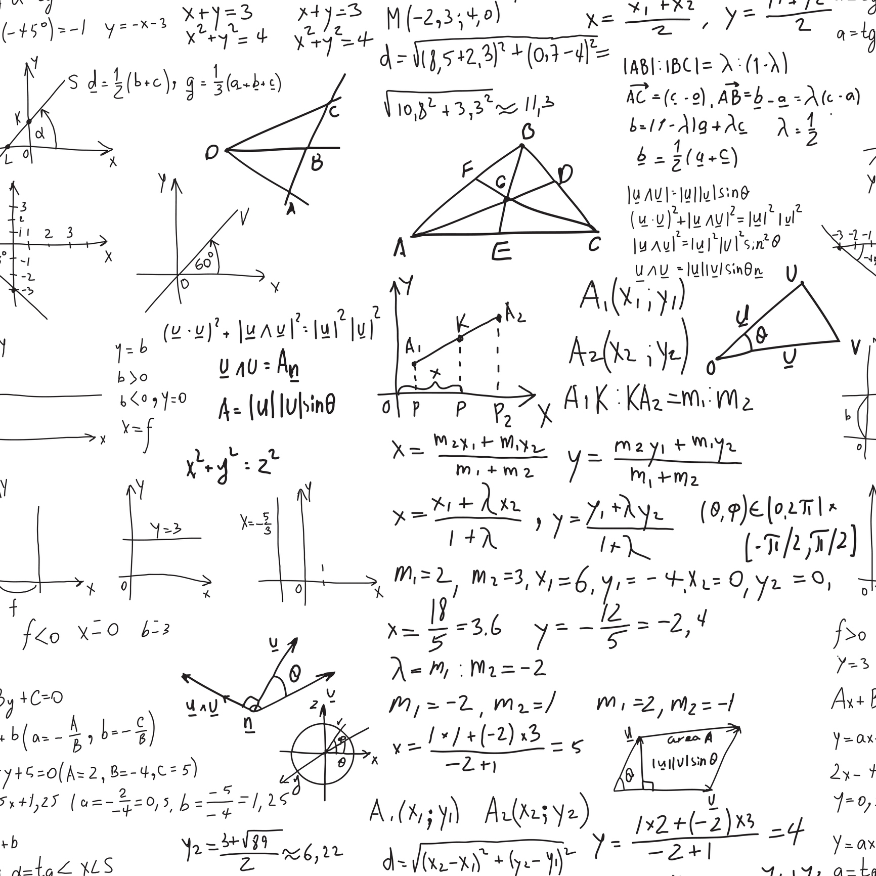 Various mathmatics equations
